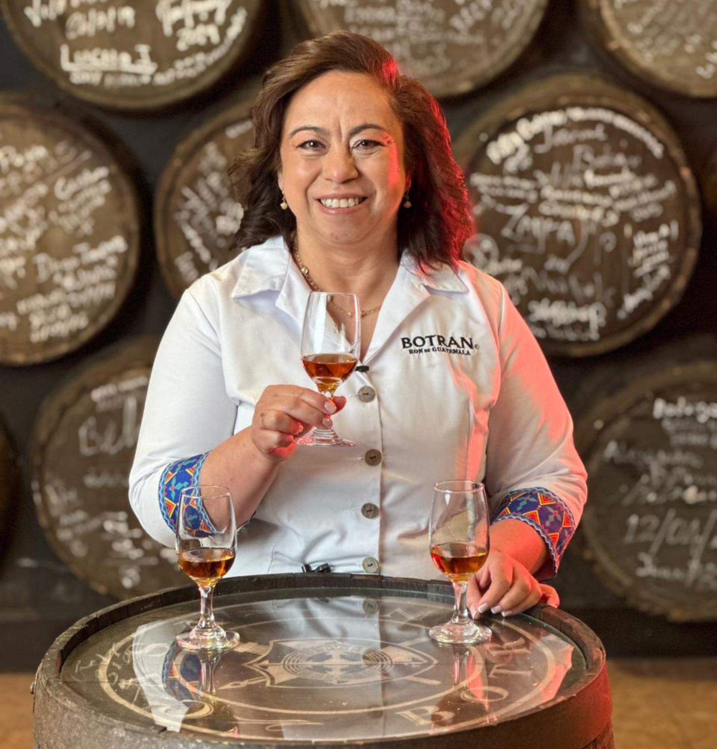 Magda López de Reyes